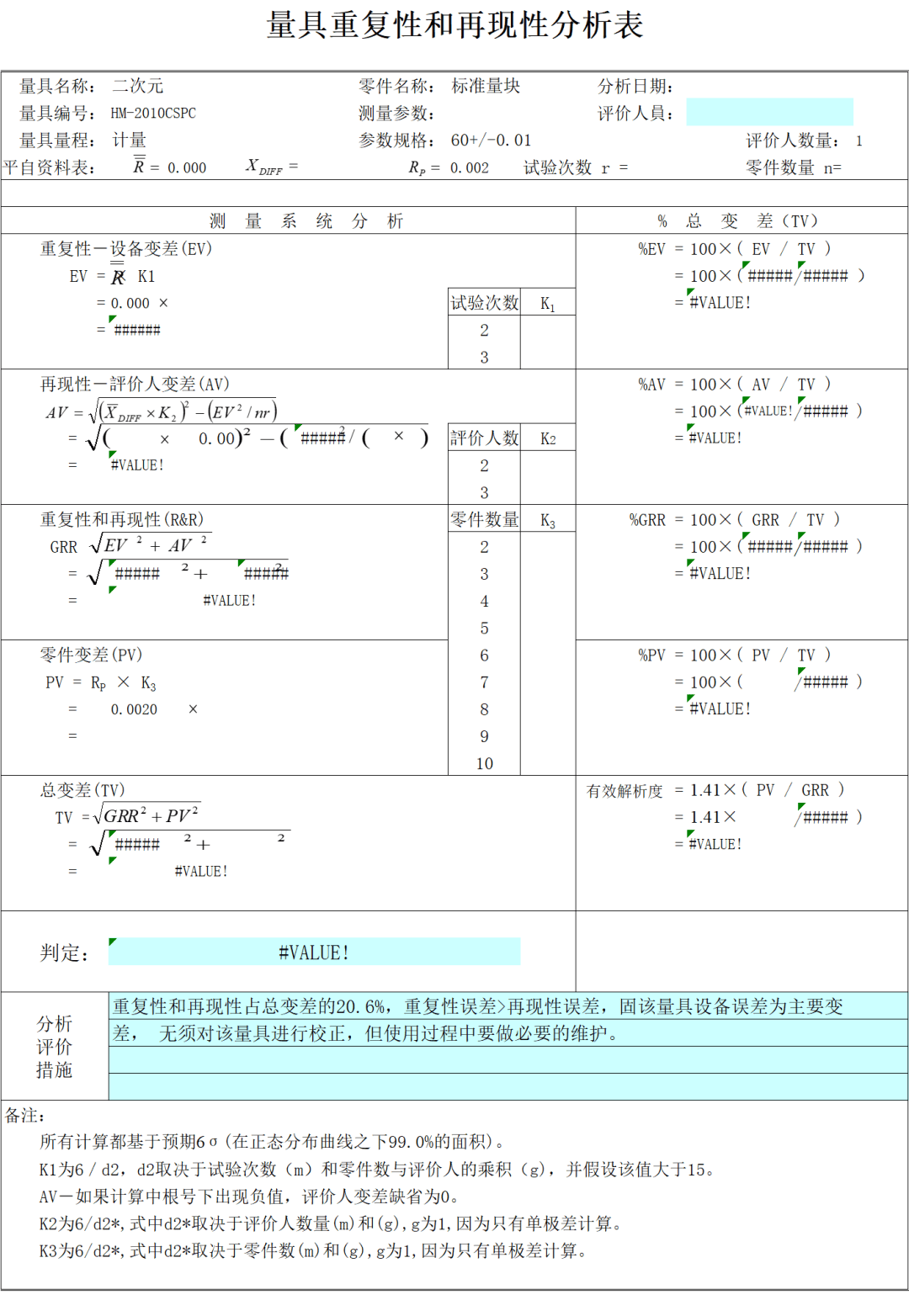 测量结果的完整表达式