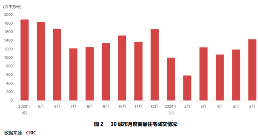 🌸未来网 【澳门一肖一码必中一肖一码】_新城市（300778）5月23日主力资金净卖出347.98万元