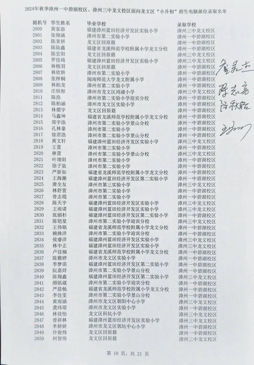 还有漳州市教育局五年制高职录取情况公布
