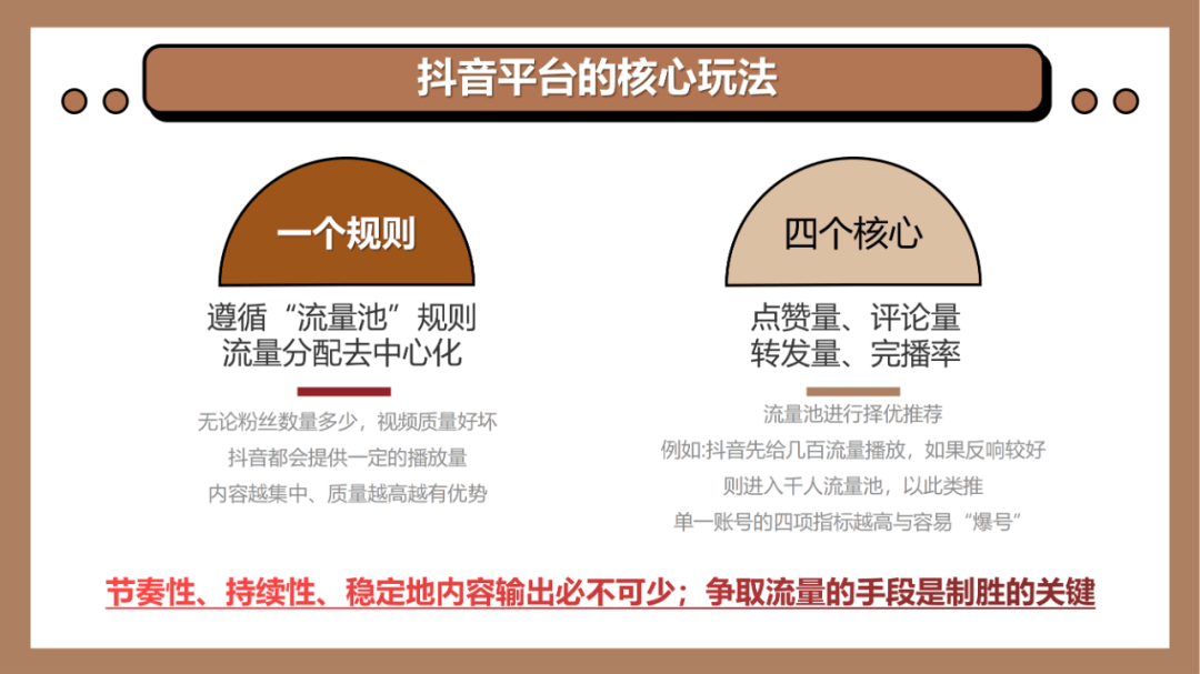 抖音账号转让交易平台怎么收费的