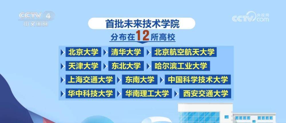 大众：2024正版资料大全免费-祝贺芜湖四所学校！教育部最新认定