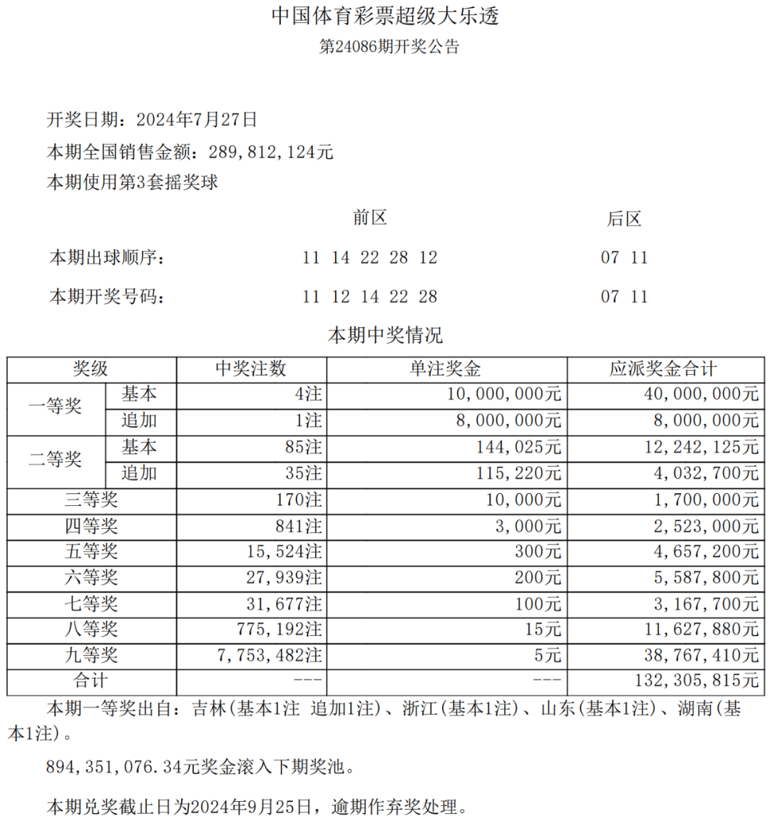 大乐透一等奖实票图片