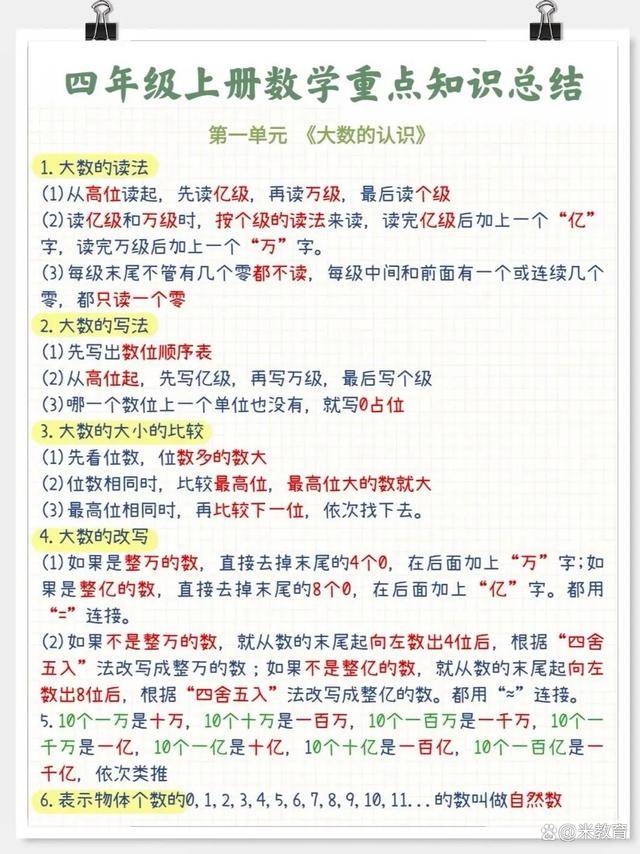 小学四年级上册数学重点知识总结