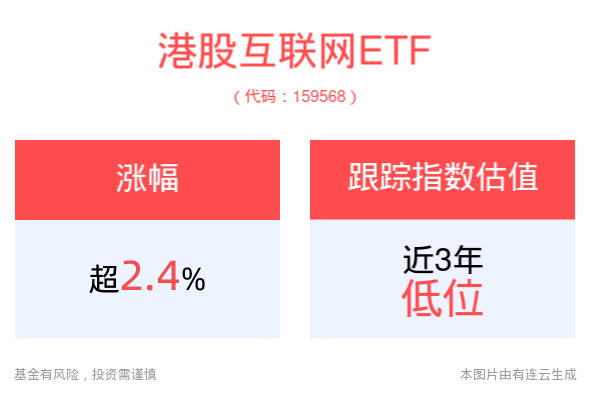 🌸掌上张家界【澳门最精准正最精准龙门】|中概互联网ETF获融资买入0.10亿元，近三日累计买入0.32亿元  第4张