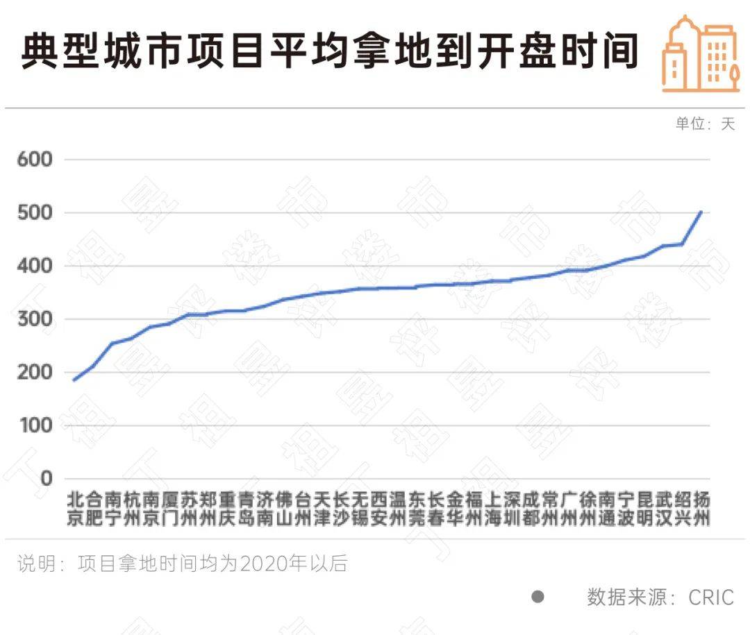 🌸【管家婆一肖一码100%准确】🌸_城市IP将成拼抢 暑期经济蛋糕“胜负手”