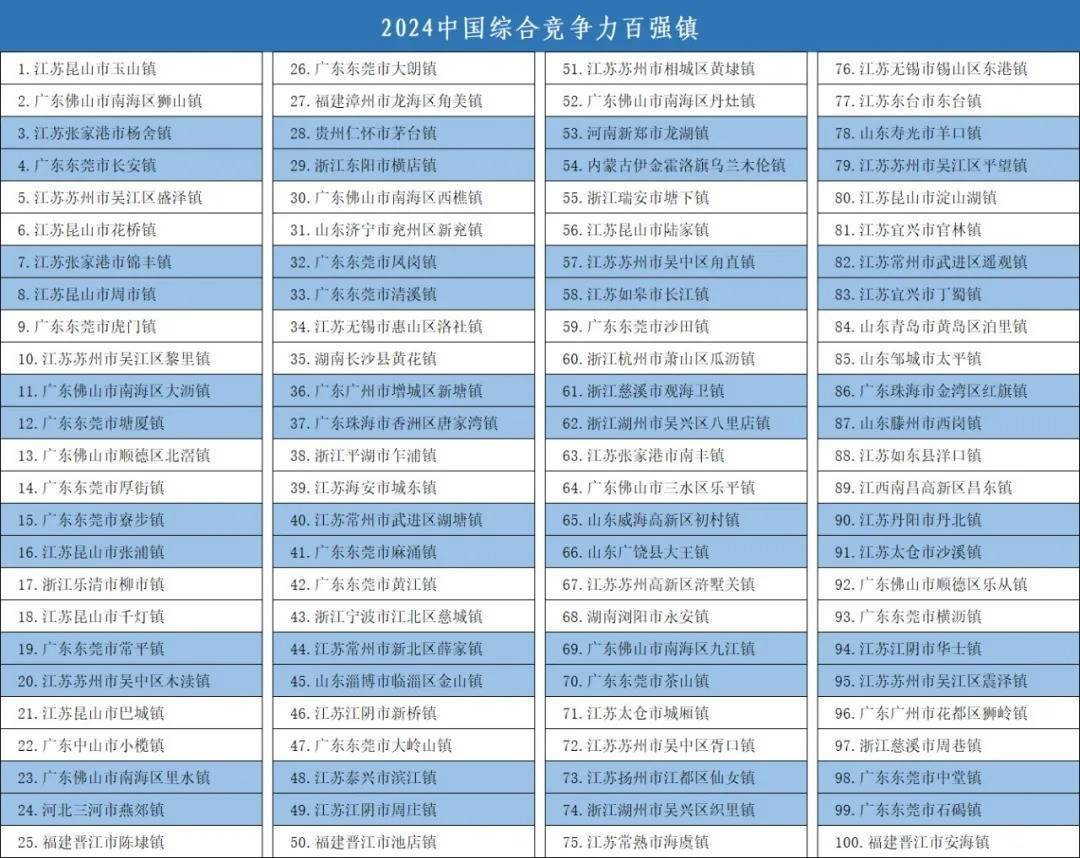 🌸百度【2024澳门天天六开彩免费资料】_【中考预告】6月13日开考城市：