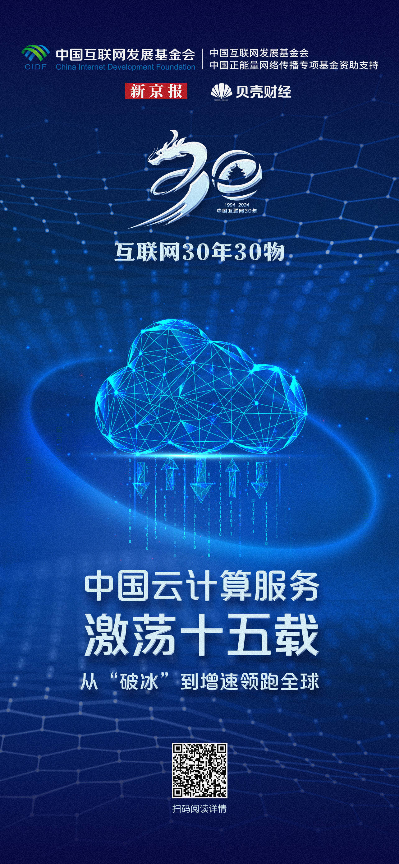 🌸中国商报网 【澳门六开彩天天开奖结果】|互联网电商板块5月21日涨0.13%，跨境通领涨，主力资金净流入1.69亿元  第2张