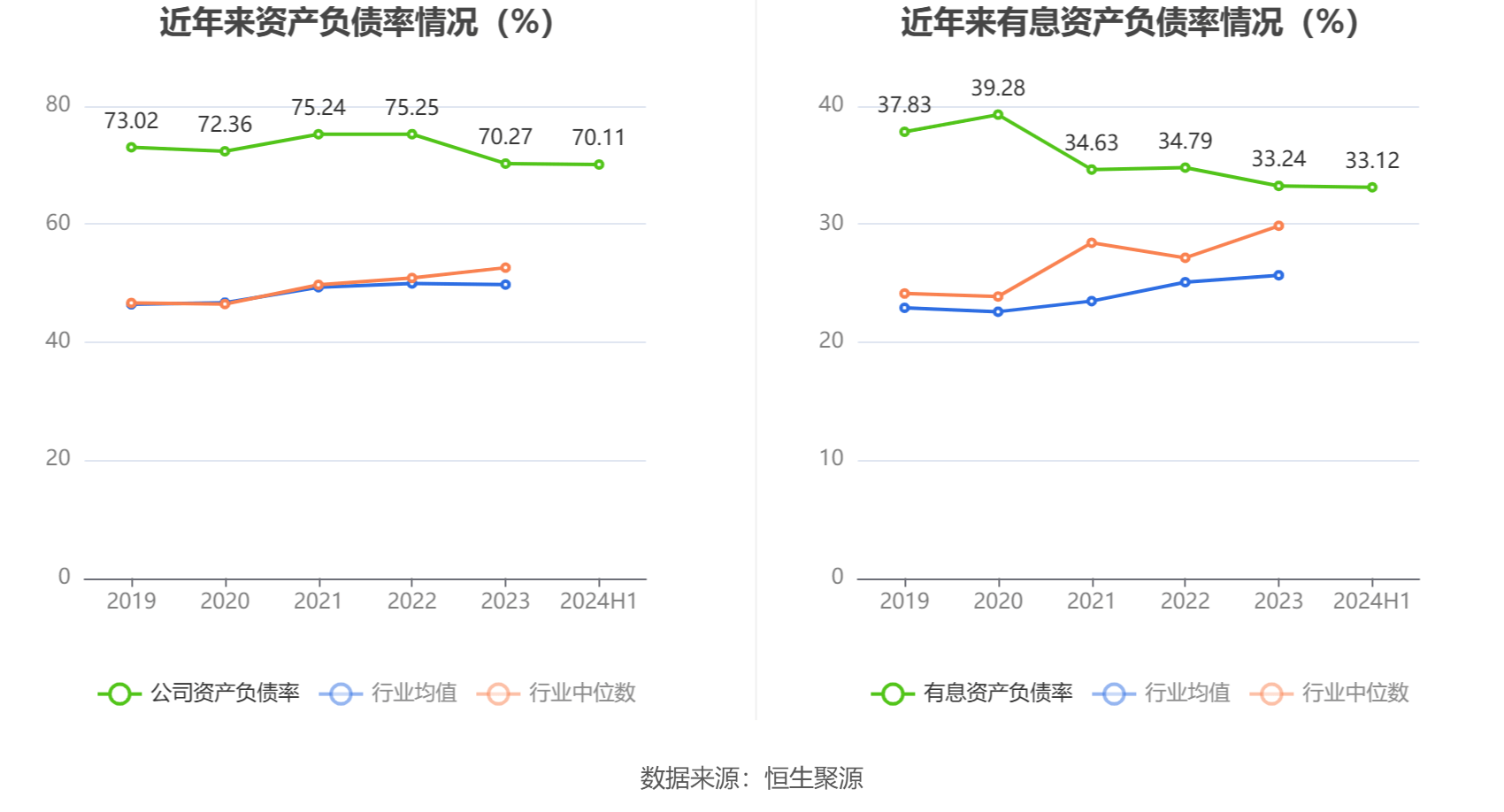 新京报：已婚男子找王婆说媒 妻子:将离婚-4-7变2-2！中超1冠国安绝平，争三也掉队，本土2将破门，阿兰强劲