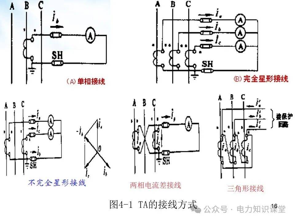 三相电压互感器原理图图片