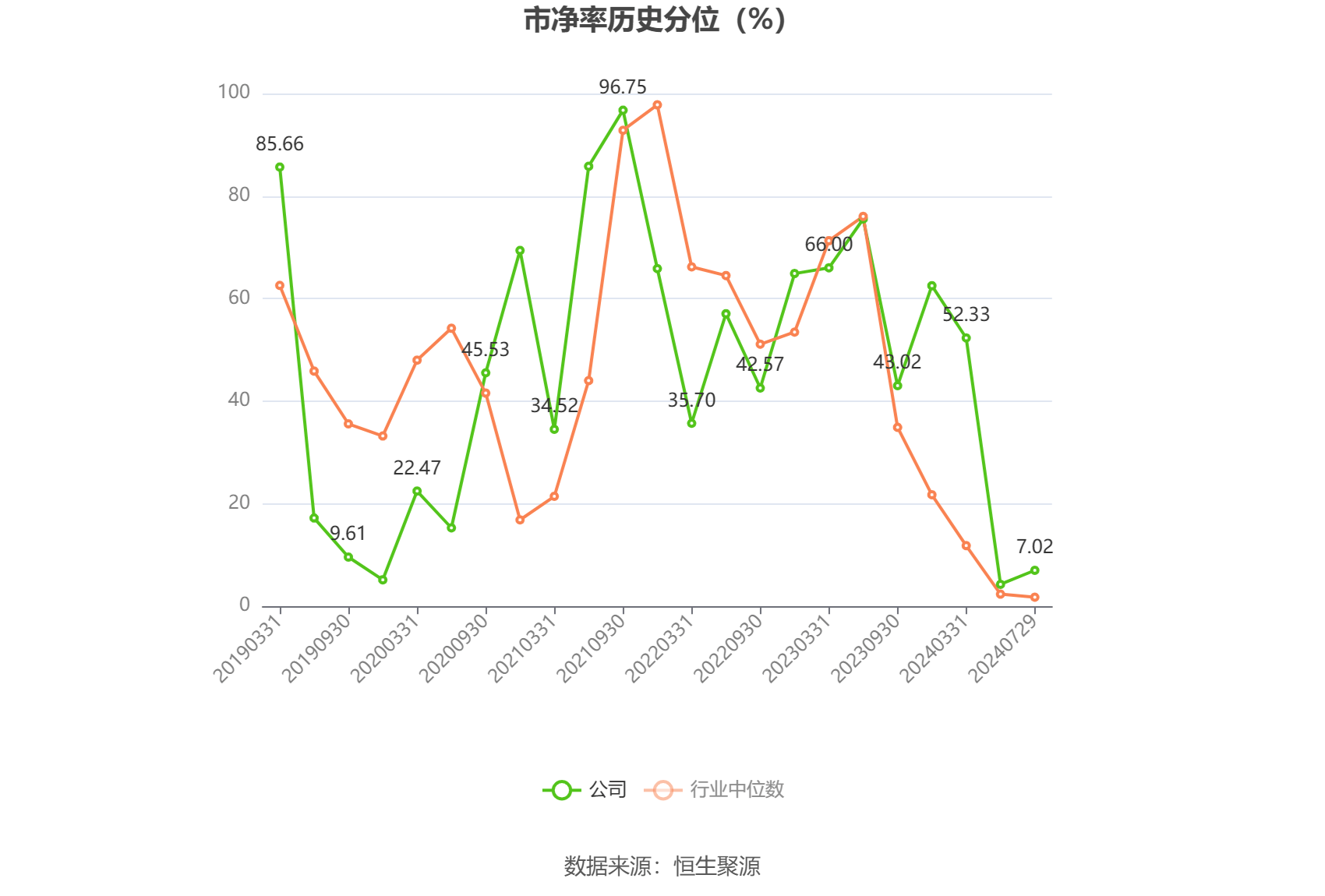 时光网：2023澚门管家婆资料正版大全-天才设计！上港发明中超前无古人的破门绝招，球迷：直接发奖杯吧