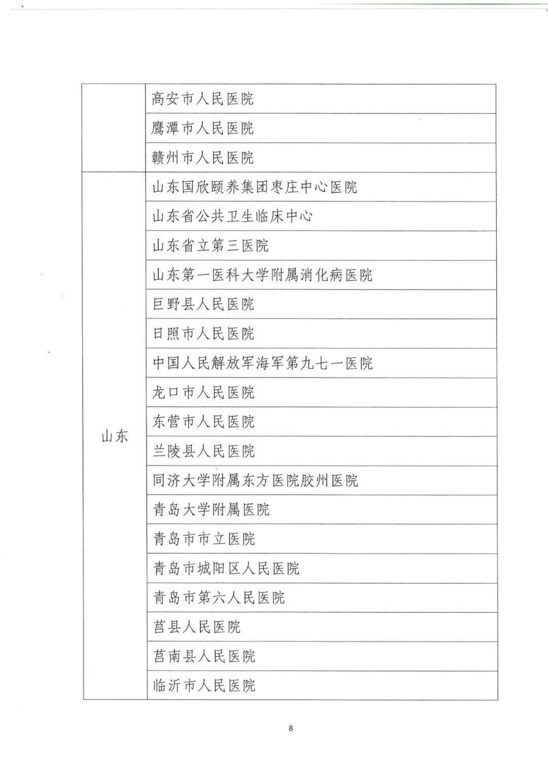 佑安醫院醫院跑腿代辦協助就診產科建檔價格——靠譜的代掛號販子的簡單介紹