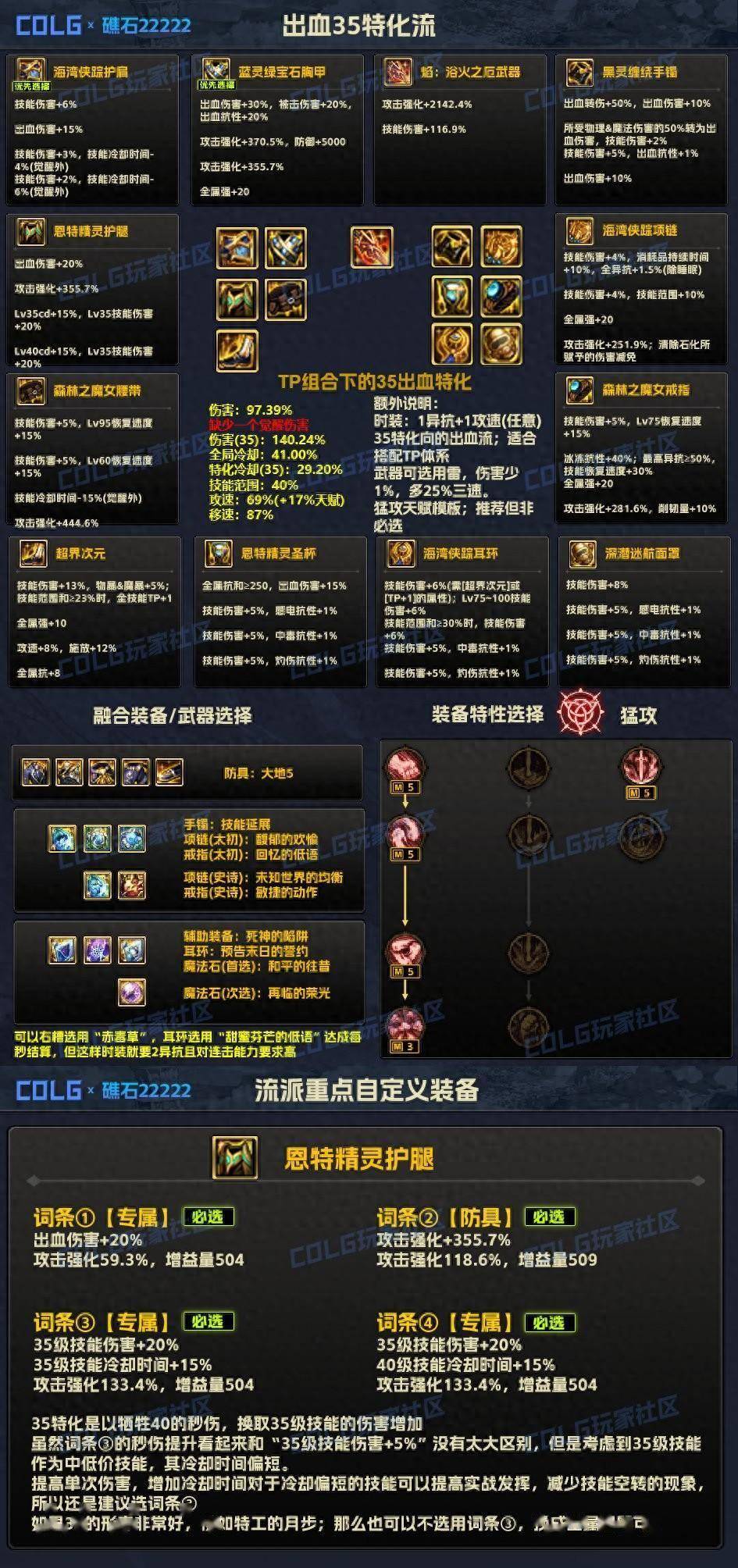 dnf宝石套怎么触发属性(dnf宝石套怎么触发属性攻击)