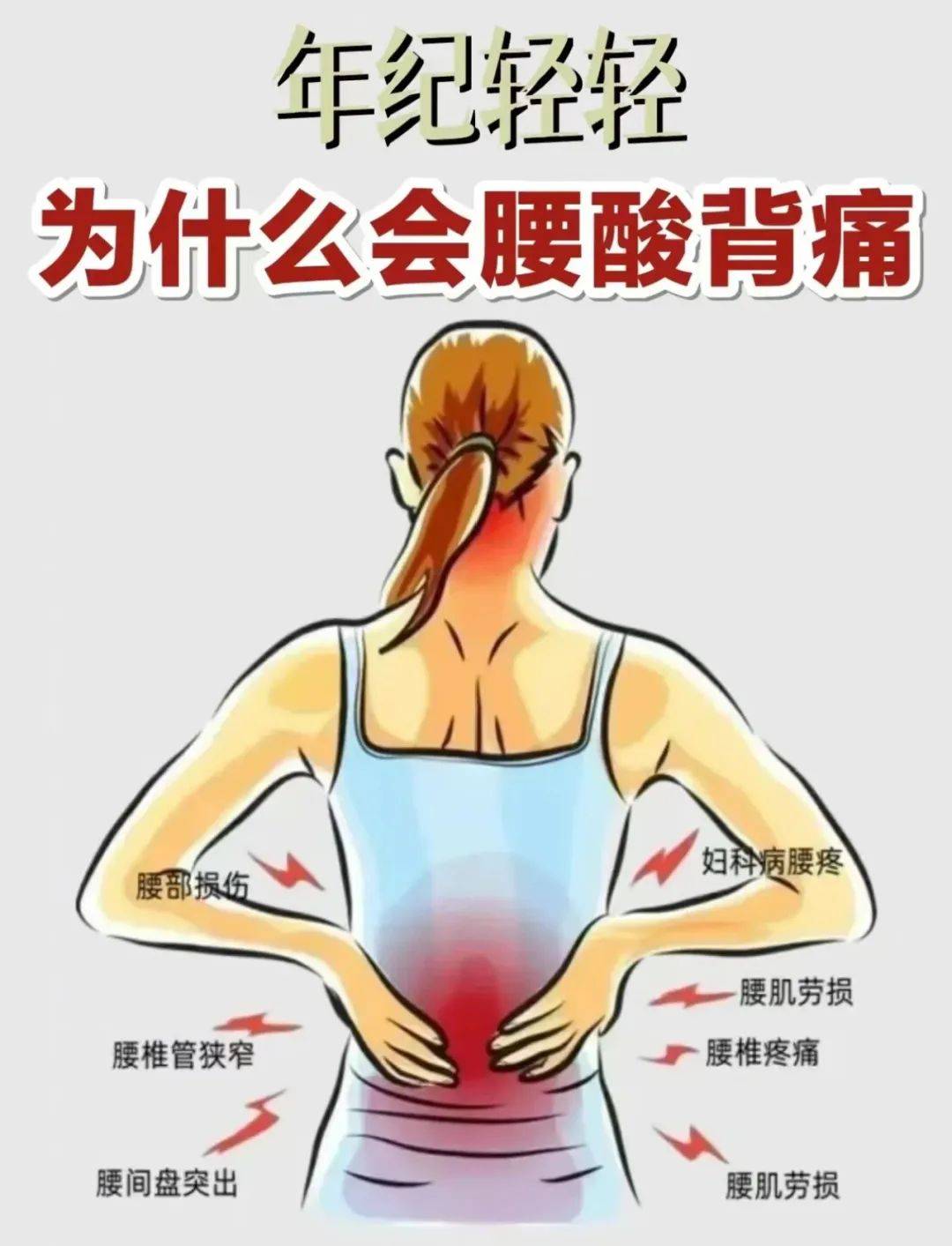 不愧是央妈推荐全网热销3亿适合办公人群的护腰正姿坐