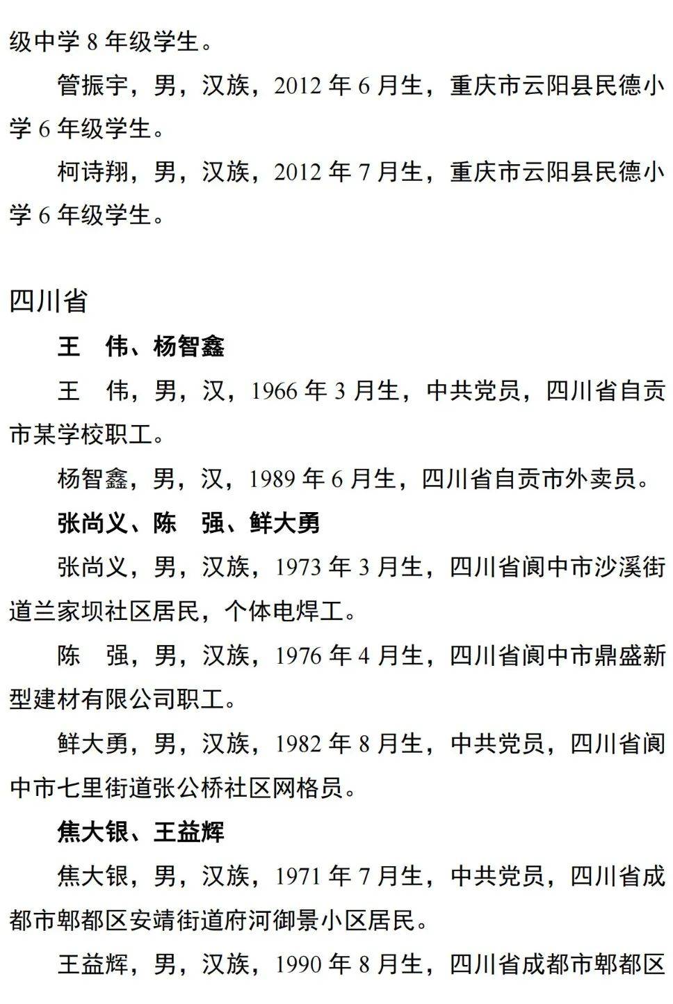 登上全国,全省勇士榜