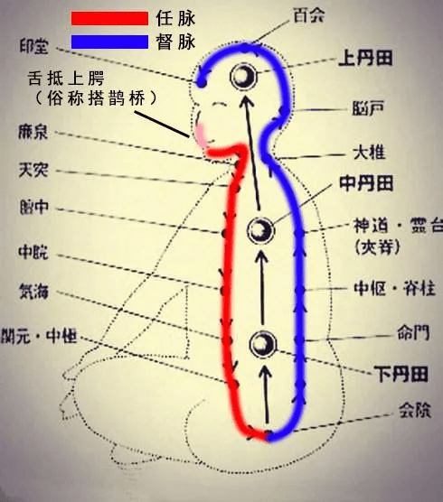 形意拳十大功法_丹田_拳谱_自然