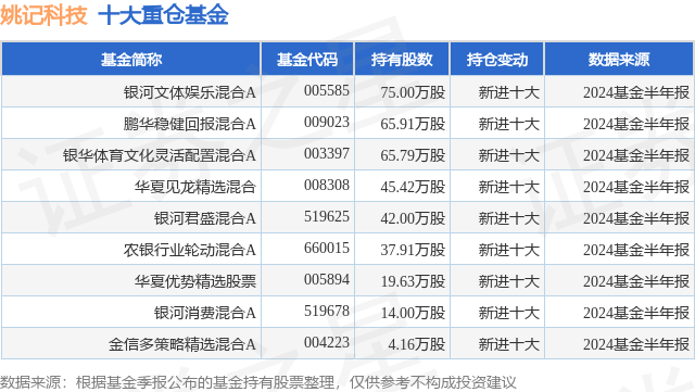 🌸参考消息【新澳门内部资料精准大全】_韩国女星的父亲身份曝光，是娱乐公司高管，管理着姜虎东和全炫茂  第1张