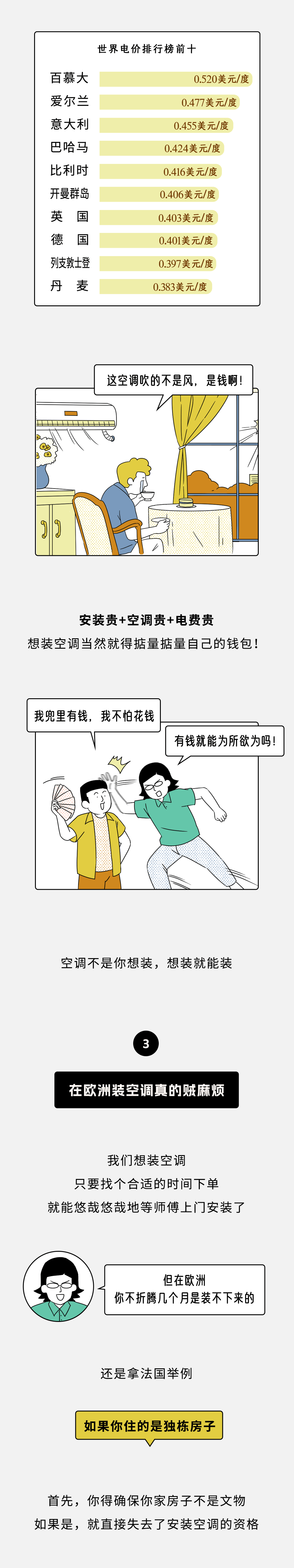 奥运会都不装?_电费_博士_开支