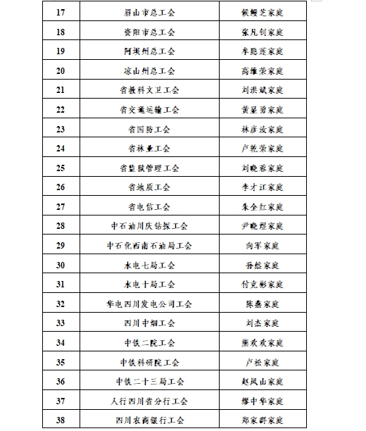 广州邮编号码图片