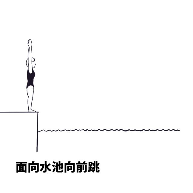 奥运睇过黎|跳水观赛必备!"水花消失术"原理一看就会