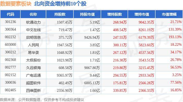 以上内容由证券之星根据公开信息整理,由算法生成(网信算备