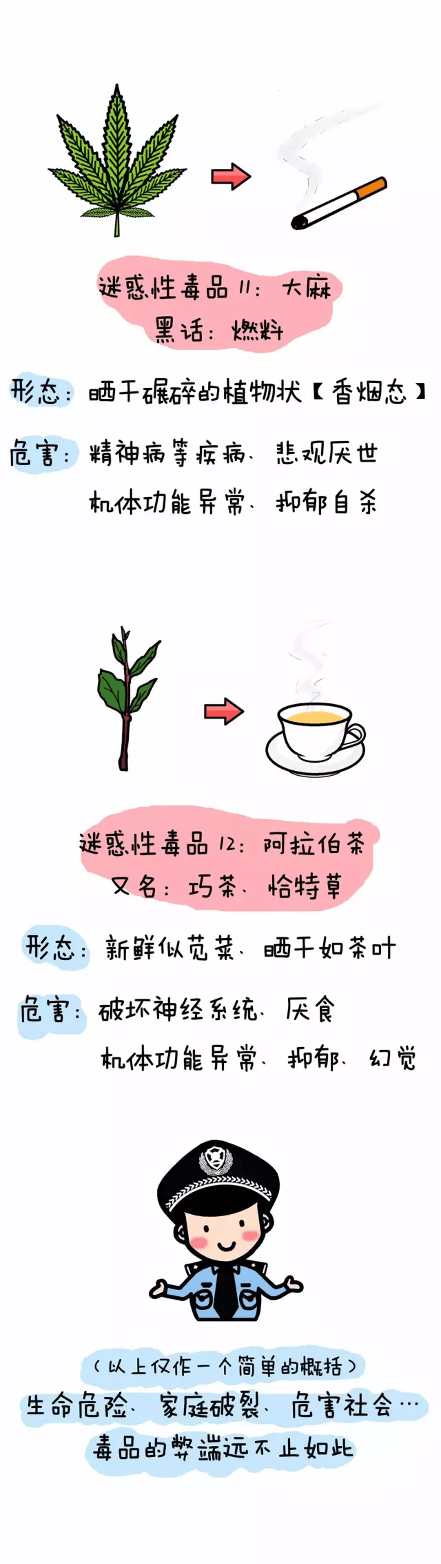 常见毒品图片 文字图片