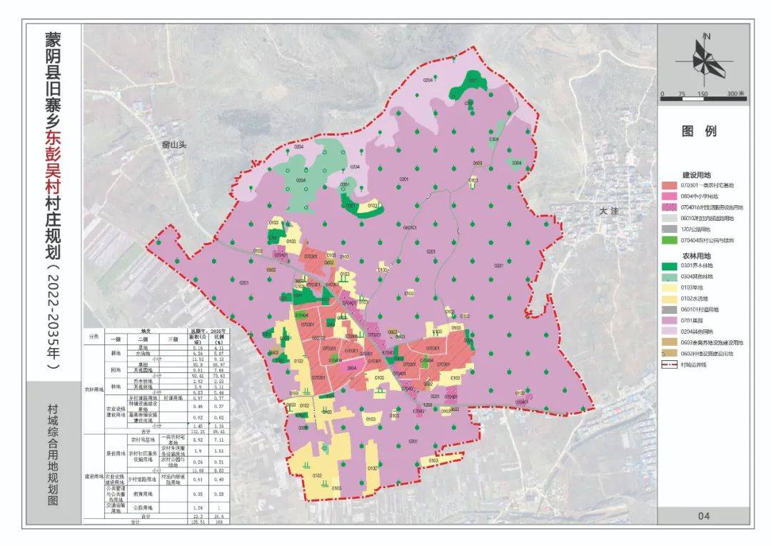 请点击以下图片可放大查看蒙阴县旧寨乡东彭吴村村庄规划(2022-2025年