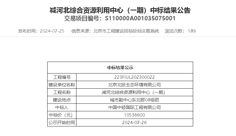 🌸大风新闻【2024正版资料大全免费】_韩国第二大城市“进入消失阶段”