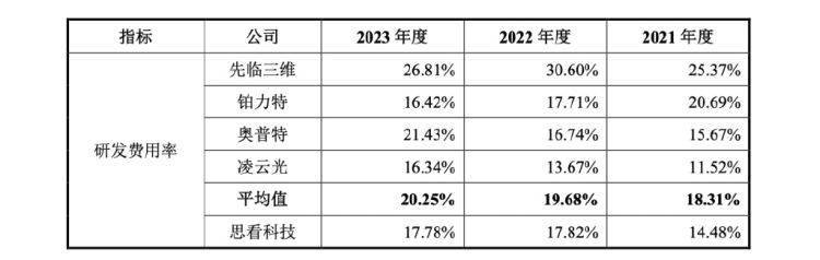 🌸文汇【澳门管家婆一肖一码100精准】|杰特新材北交所IPO已问询，保荐机构为甬兴证券有限公司