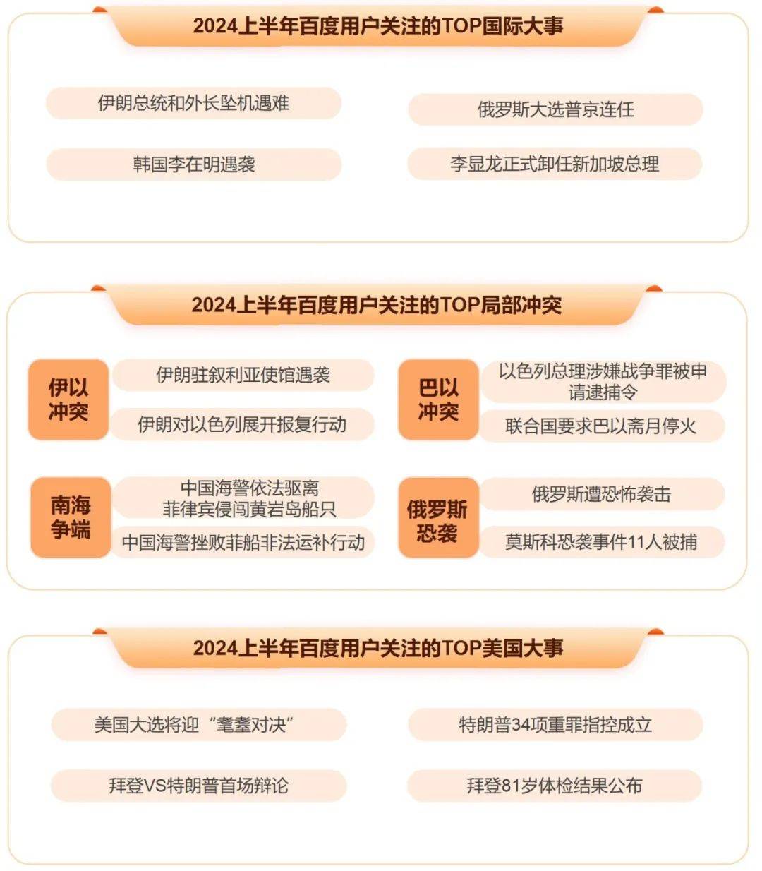 头条搜索引擎和百度比较=头条搜索和今日头条有什么区别