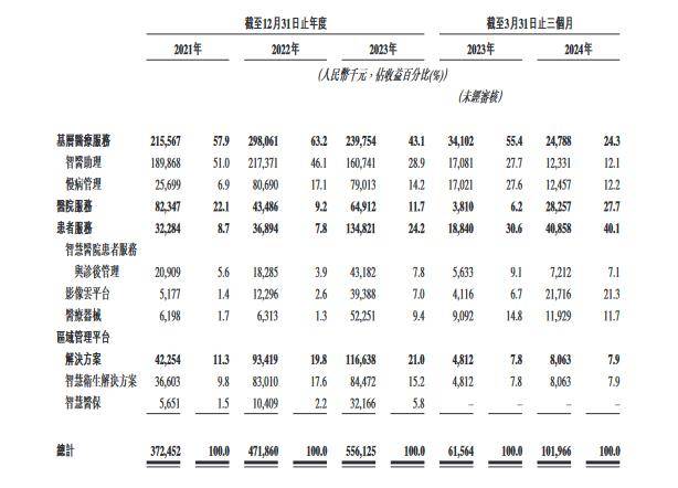 🌸证券日报网 【新澳彩资料免费资料大全33图库】|IPO审核重启 马可波罗过关  第2张