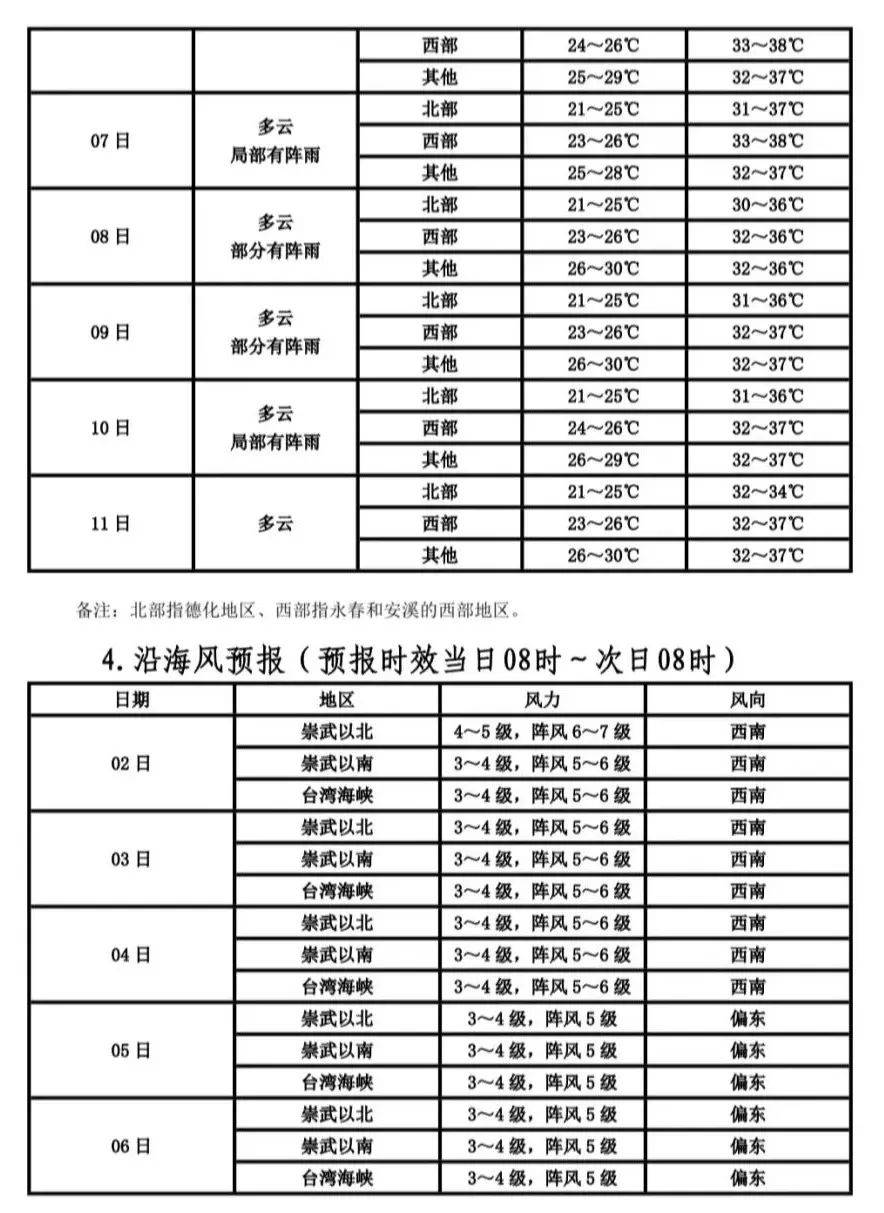 台风今天最新消息刚刚图片