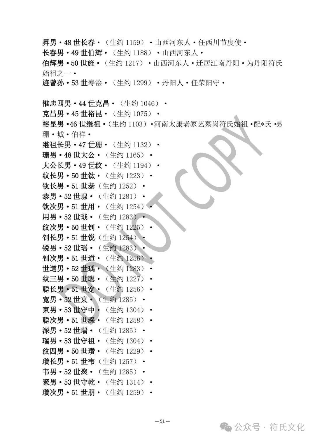 符氏族谱授姓始祖公雅1-60世实录大全(1) 符氏族谱授姓始祖公雅1-60世实录大全(1)