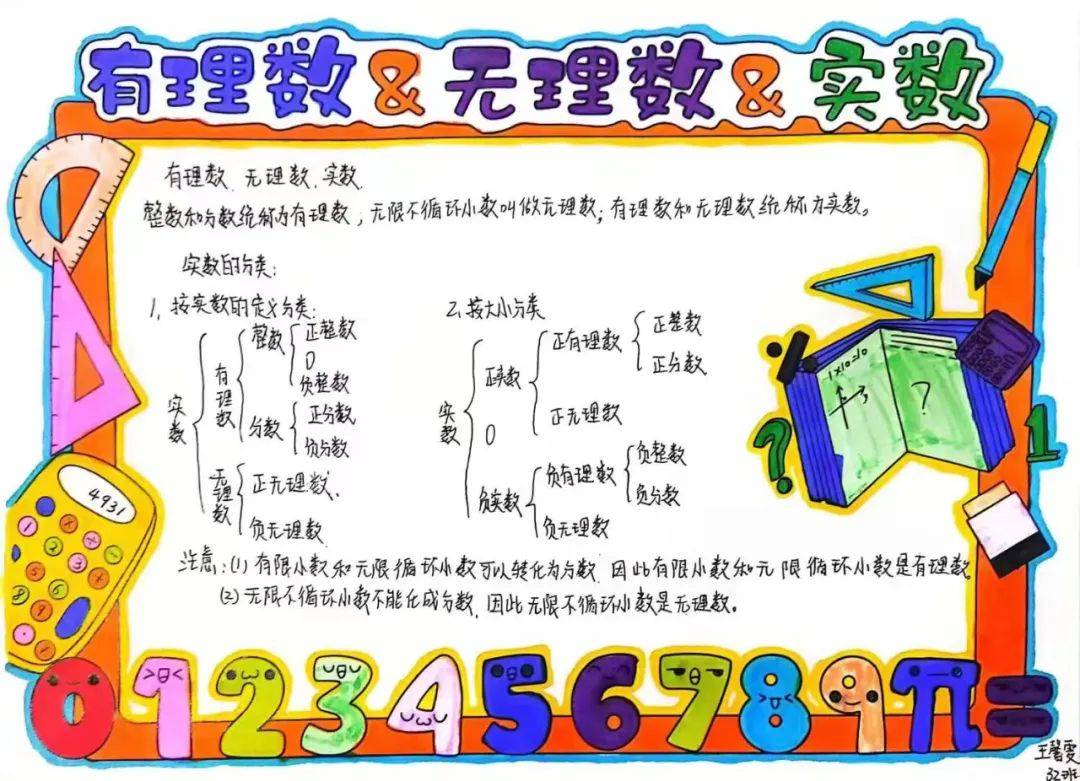 一,数学手抄报巧设计,赋能学子"慧"成长