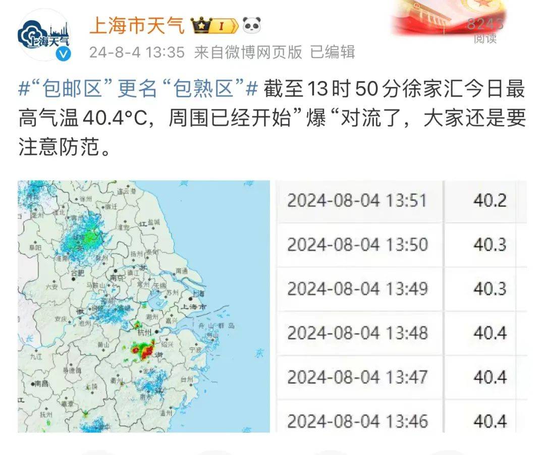 上海未来15天天气预报图片