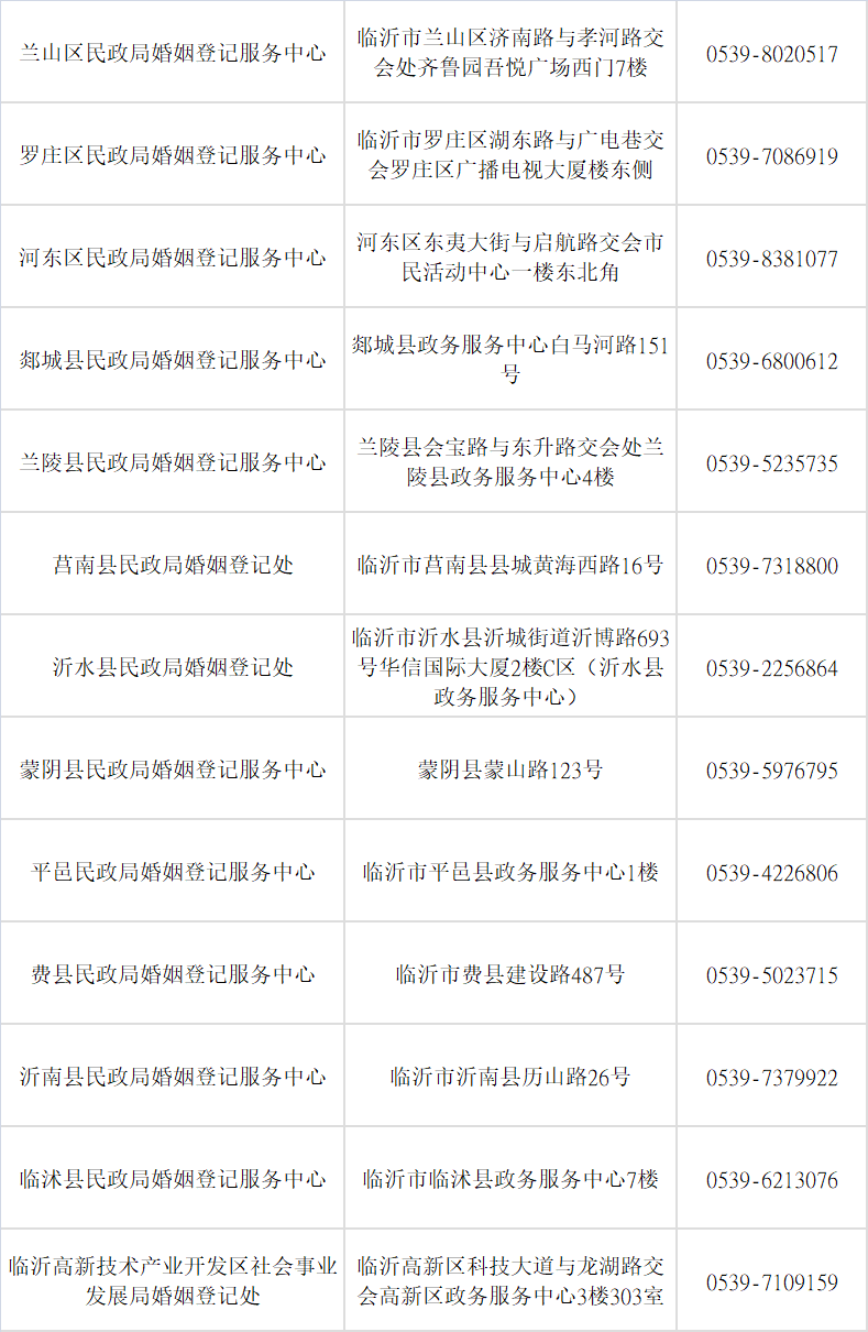周六上班！临沂一单位明确！