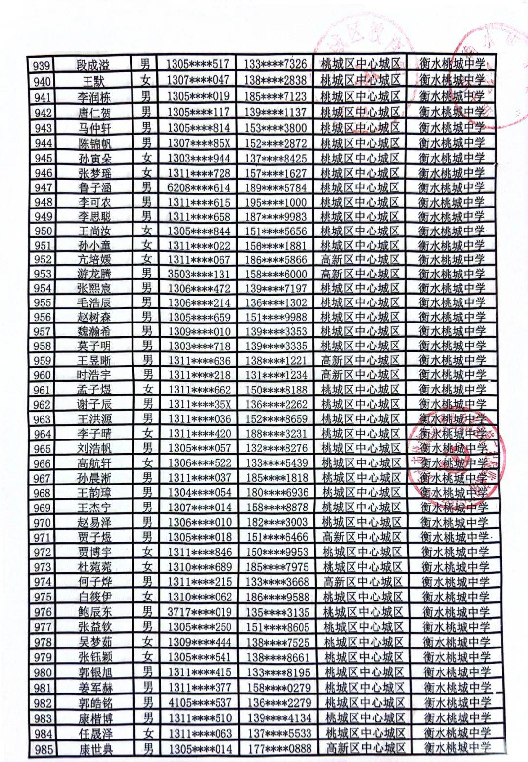 衡水中学桃城中学事件图片