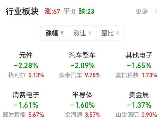 映客直播：管家婆2023资料精准大全澳门神算网址是什么-友联国际教育租赁(01563)上涨5.63%，报0.75元/股