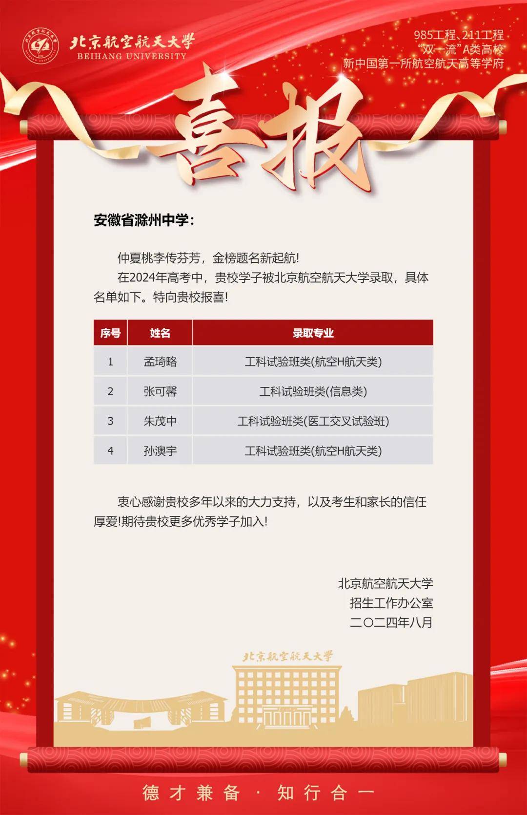 喜报!你认识滁州中学,定远中学,明光中学……这些孩子吗?