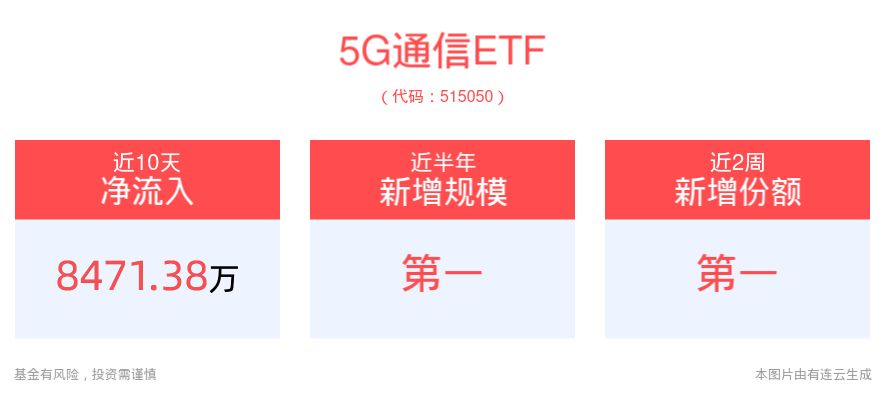 🌸新快报【澳门最精准正最精准龙门】|行业资讯丨5G演进升级稳步推进，5G基站总数达383.7万个