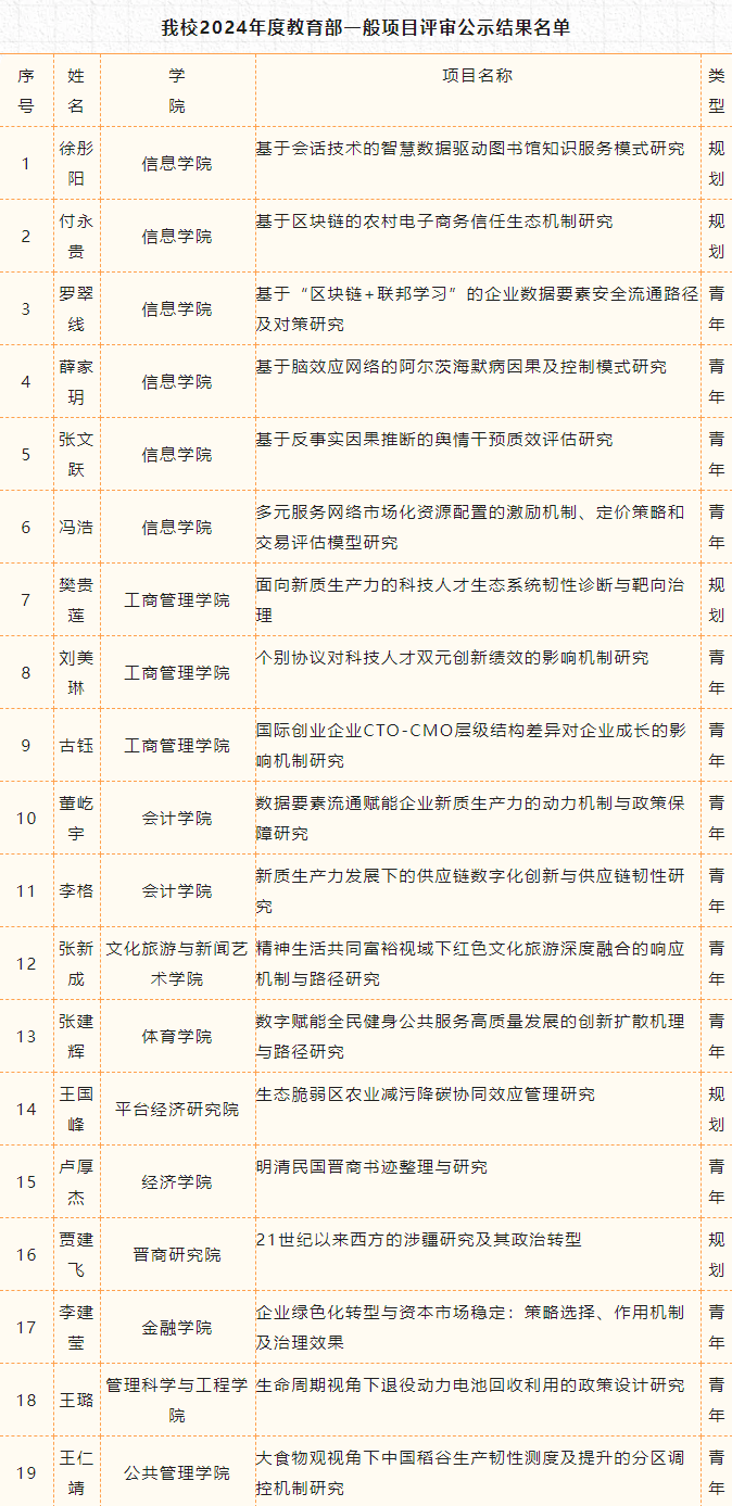 搜狗：香港一码一肖最准确-2024年“12355，为青春护航”暑期自护教育活动正式启动