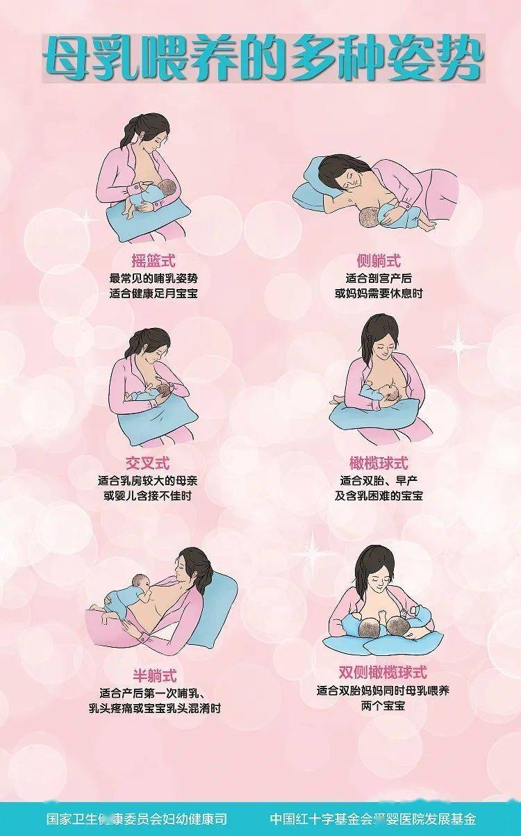 乳腺炎乳房图片症状图片