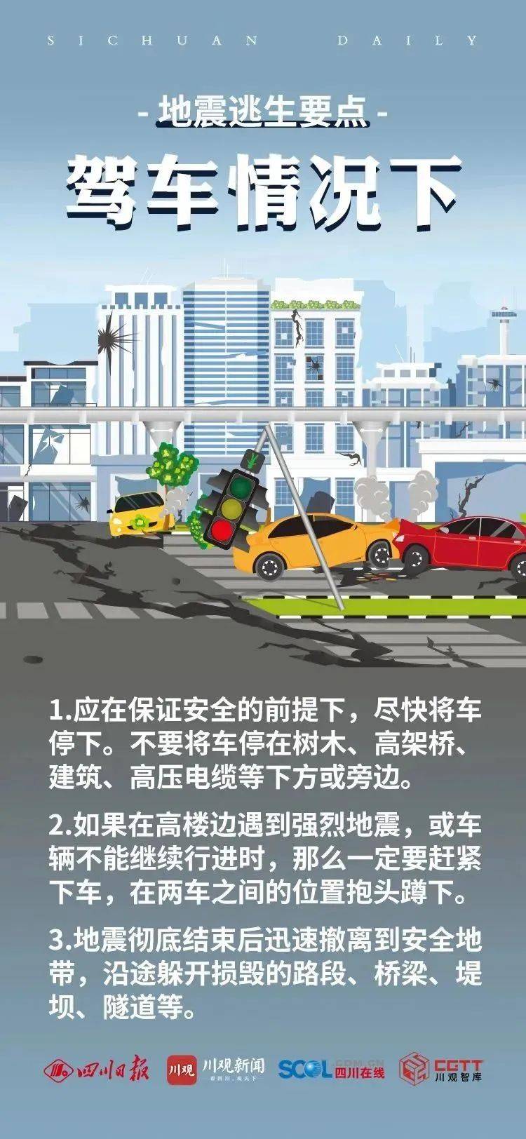 全国地震预警小程序上线!救命"神器"真的来了