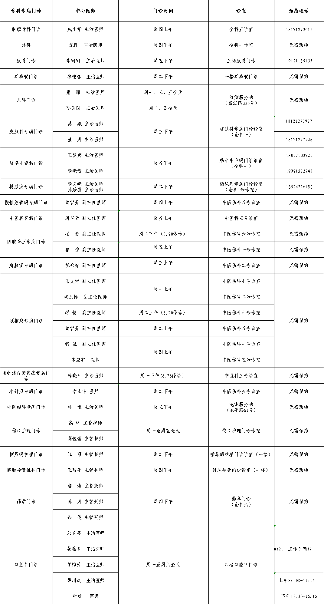 上海市中医院挂号时间(上海市中医院挂号时间安排)