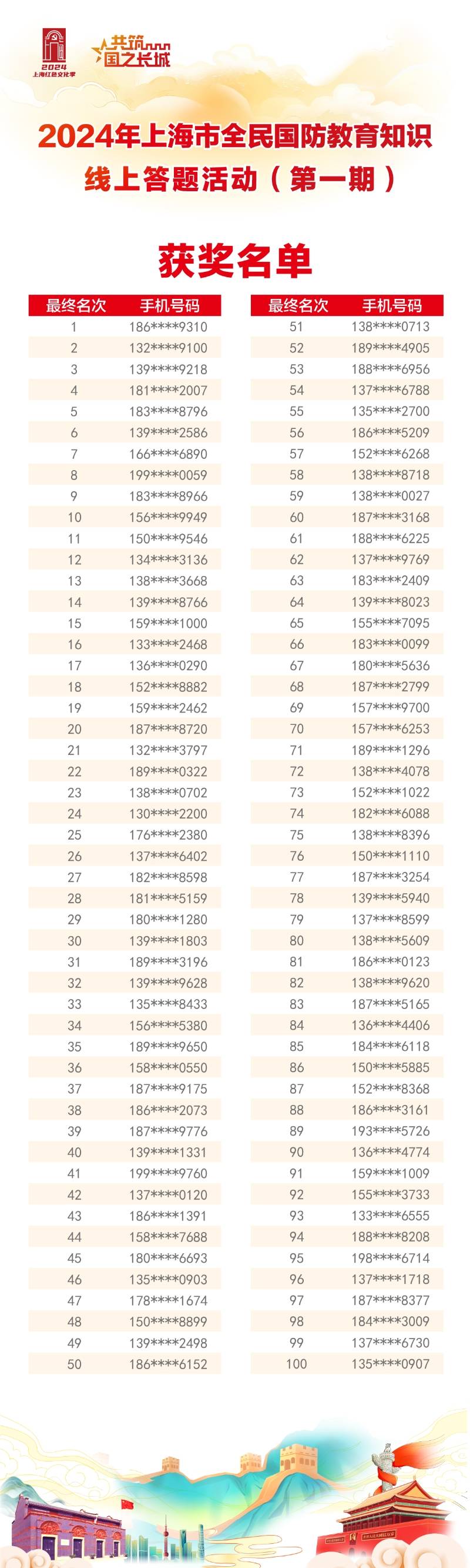 快手：二四六好彩7777788888-事关教师资格认定！江夏区教育局名单公示