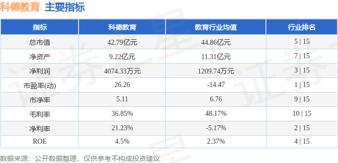 搜狗：新澳精准资料免费提供-评论丨上海交大全面放开转专业，以兴趣育人是教育该有的样子