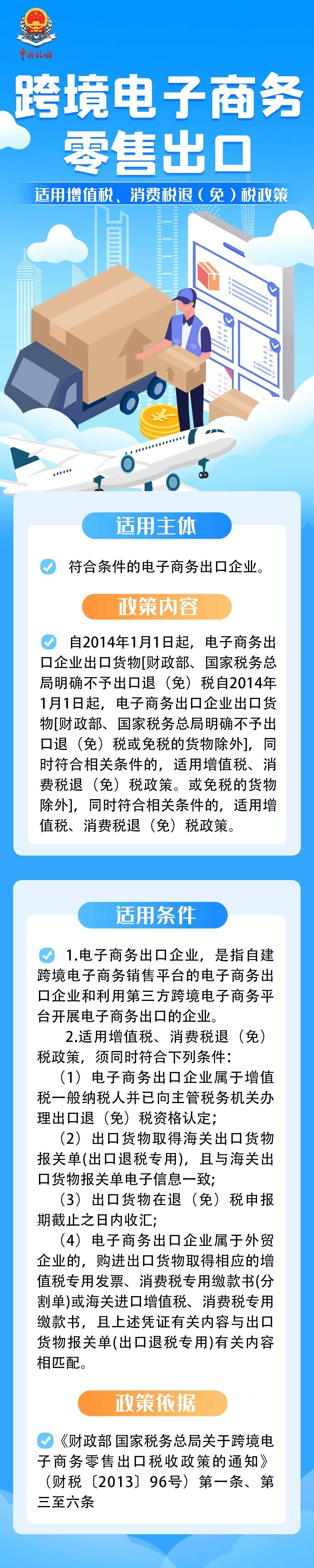 一图了解:跨境电子商务零售出口适用增值税,消费税退(免 税政策