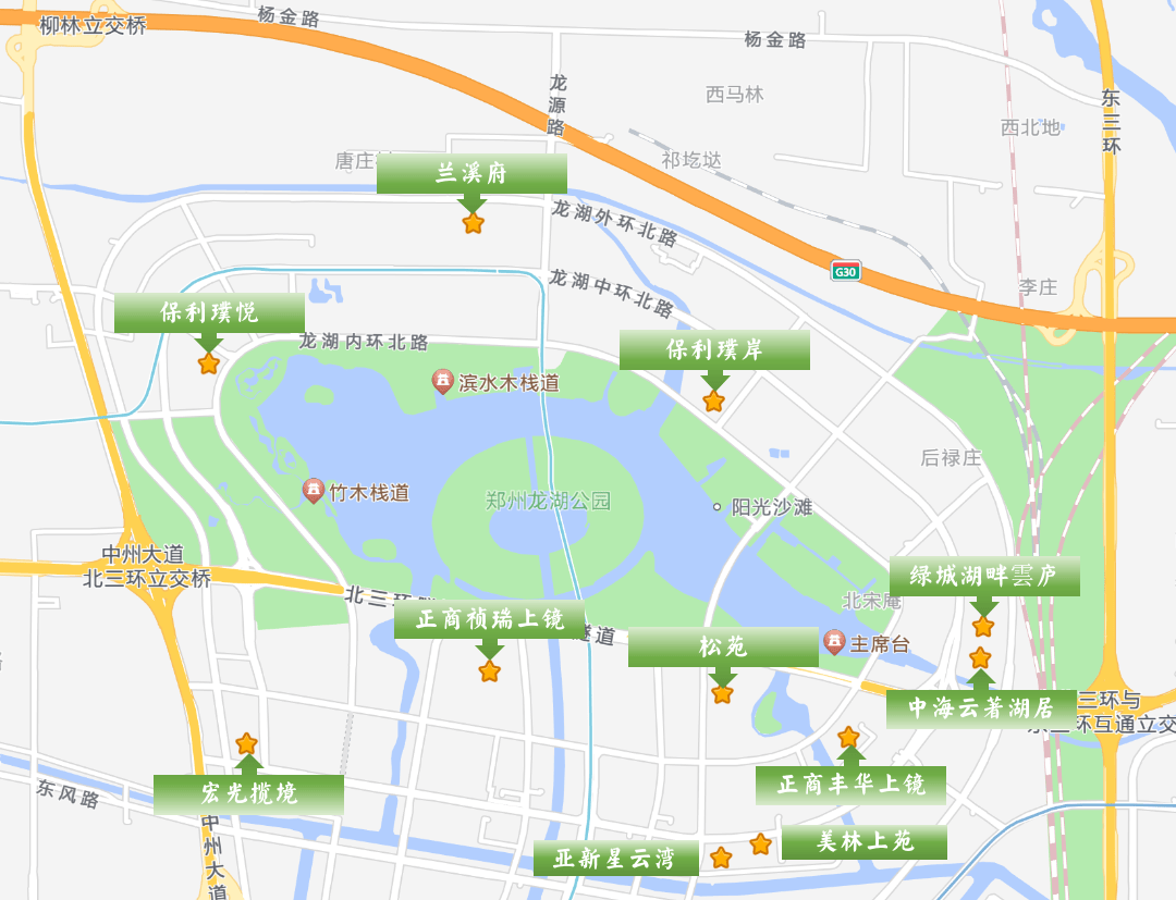 一文快速了解,郑州19个热门区域!(上)