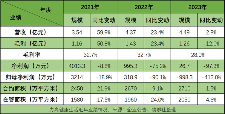 未来网 🌸2024年香港正版资料费大全🌸|上海“市民健康科普宣传周”开幕，首场直播与奥运冠军共话运动健康  第3张