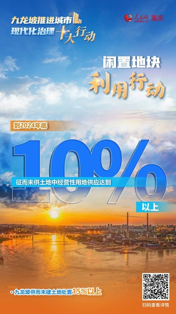 🌸【7777788888挂牌图库】🌸_规划公示！磨憨将建设成美丽宜居的现代化国际口岸城市