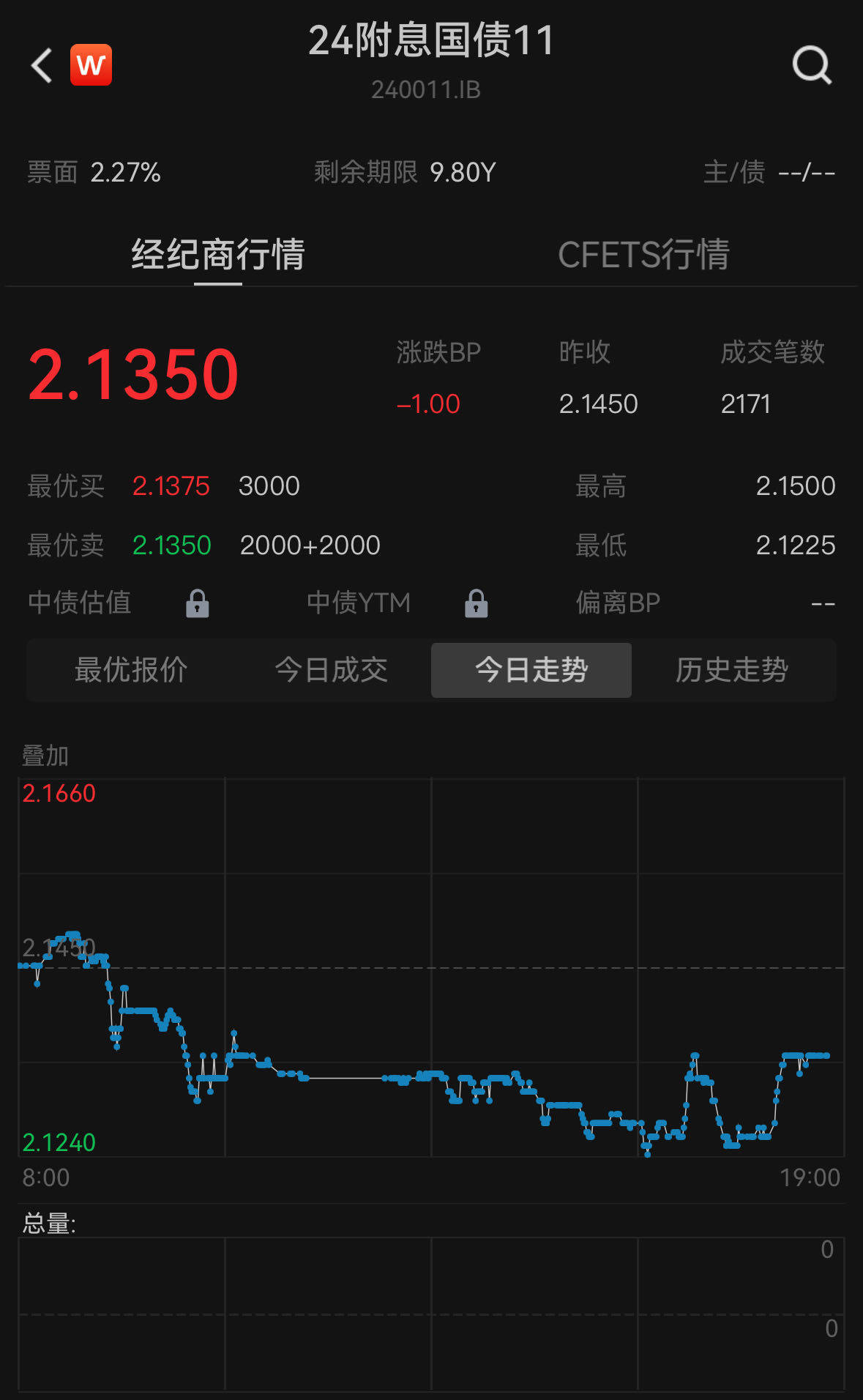 民生证券股票交易手续费(民生证券股票交易手续费怎么算)